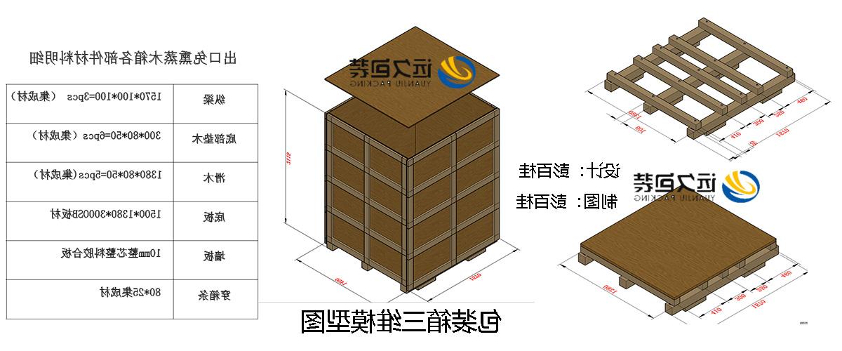 <a href='http://qio0.mikeshiner.com'>买球平台</a>的设计需要考虑流通环境和经济性